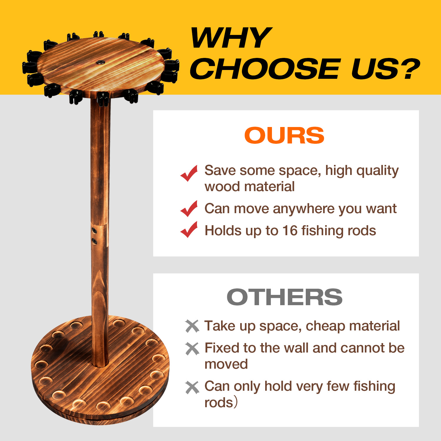 Support de canne à pêche rotat - Woodworking Show avis et prix
