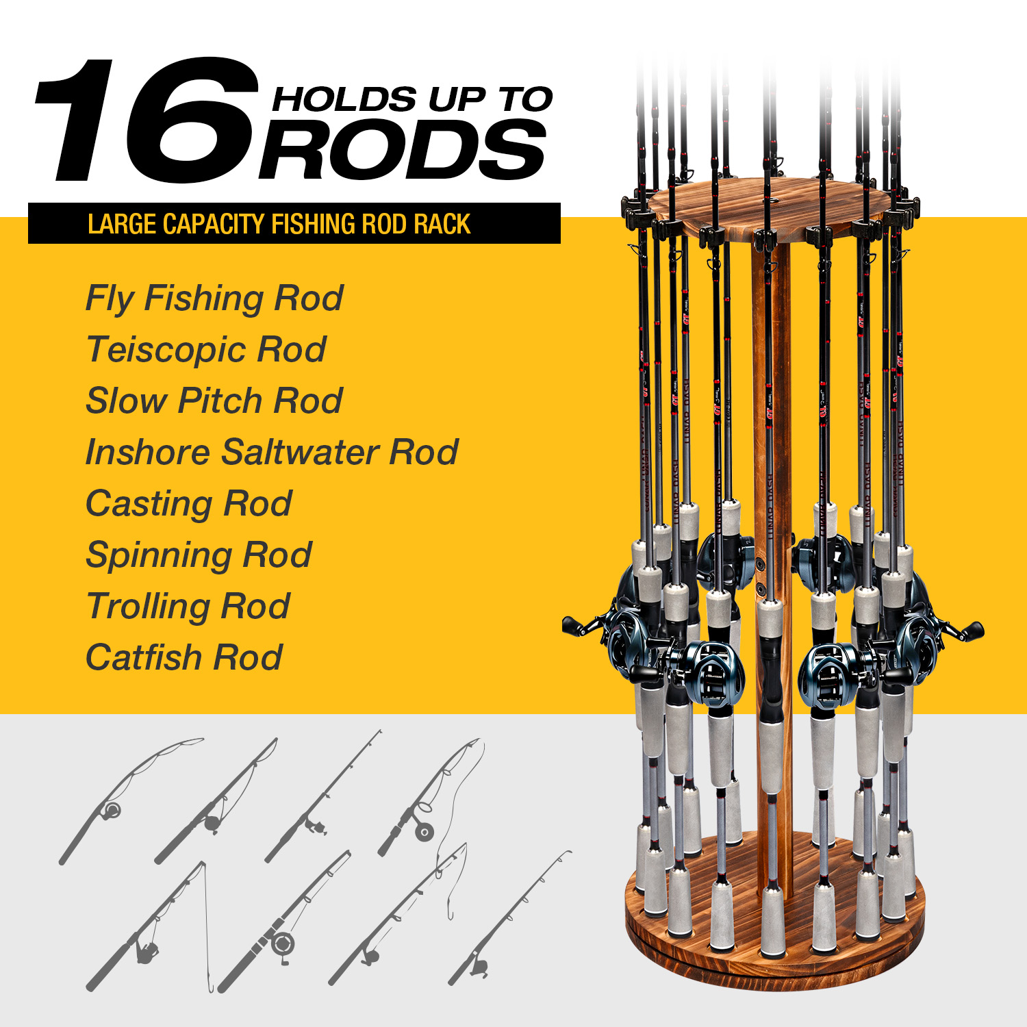 Support de canne à pêche rotat - Woodworking Show avis et prix