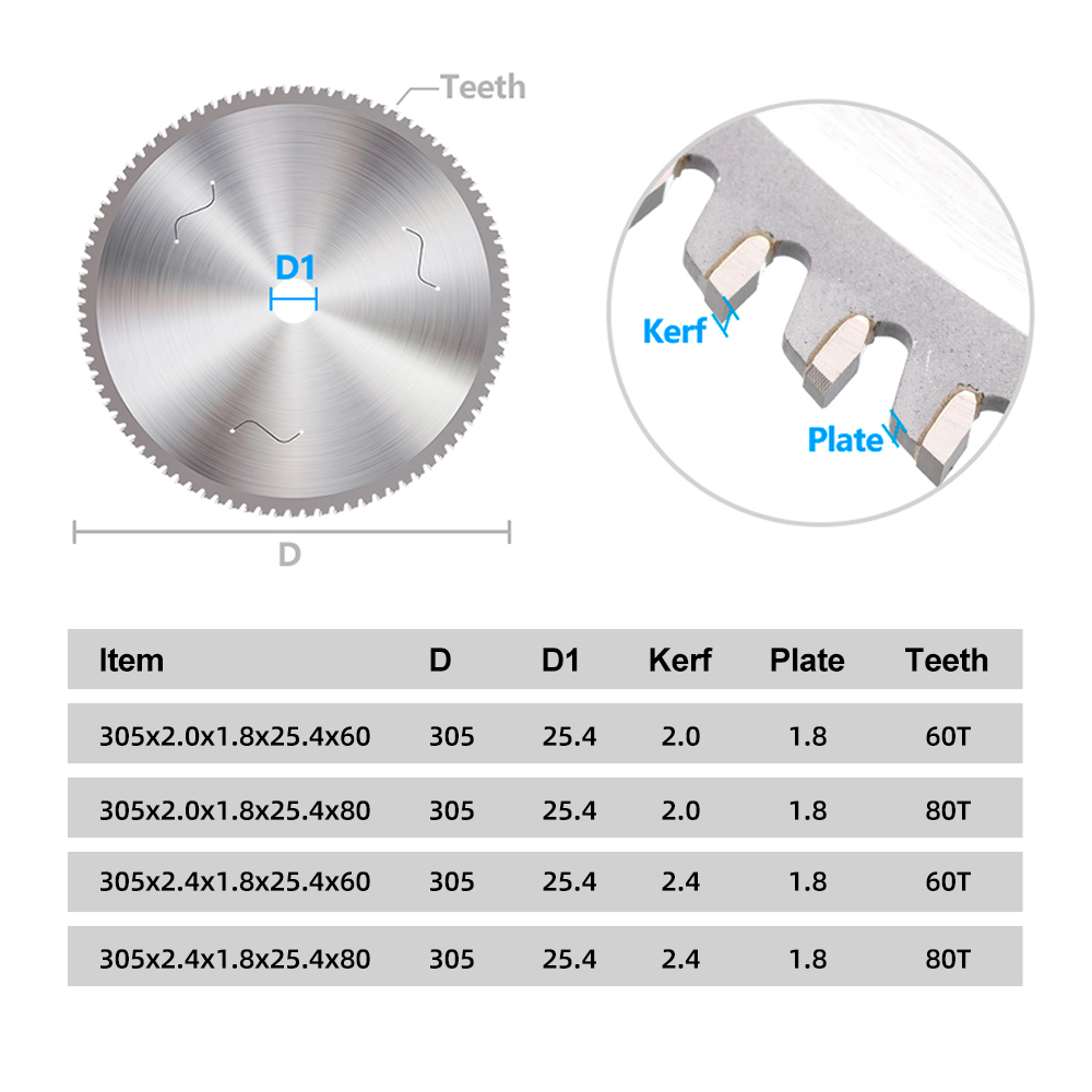 XCAN 1 pièce Disque de coupe m - Band Saw Blade avis et prix