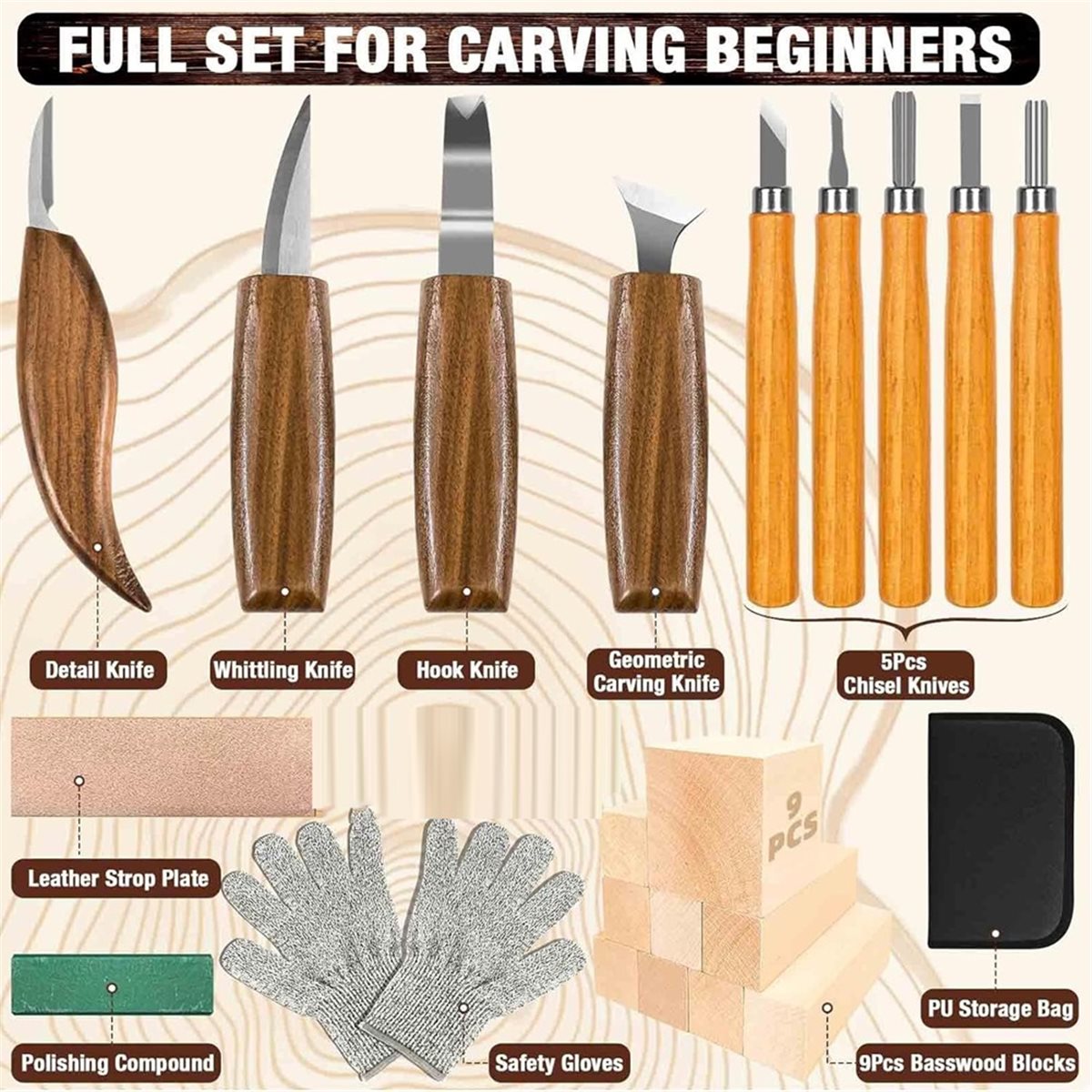 Guide d'affûtage réglable pour - Woodworking Knife avis et prix
